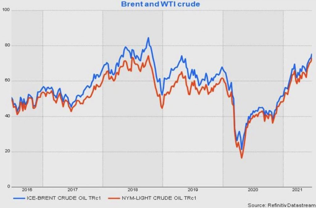Triển vọng giá dầu tuần 28.6 - 2.7- sẽ tiếp tục tăng mạnh -kinhtetrithuc.vn 1